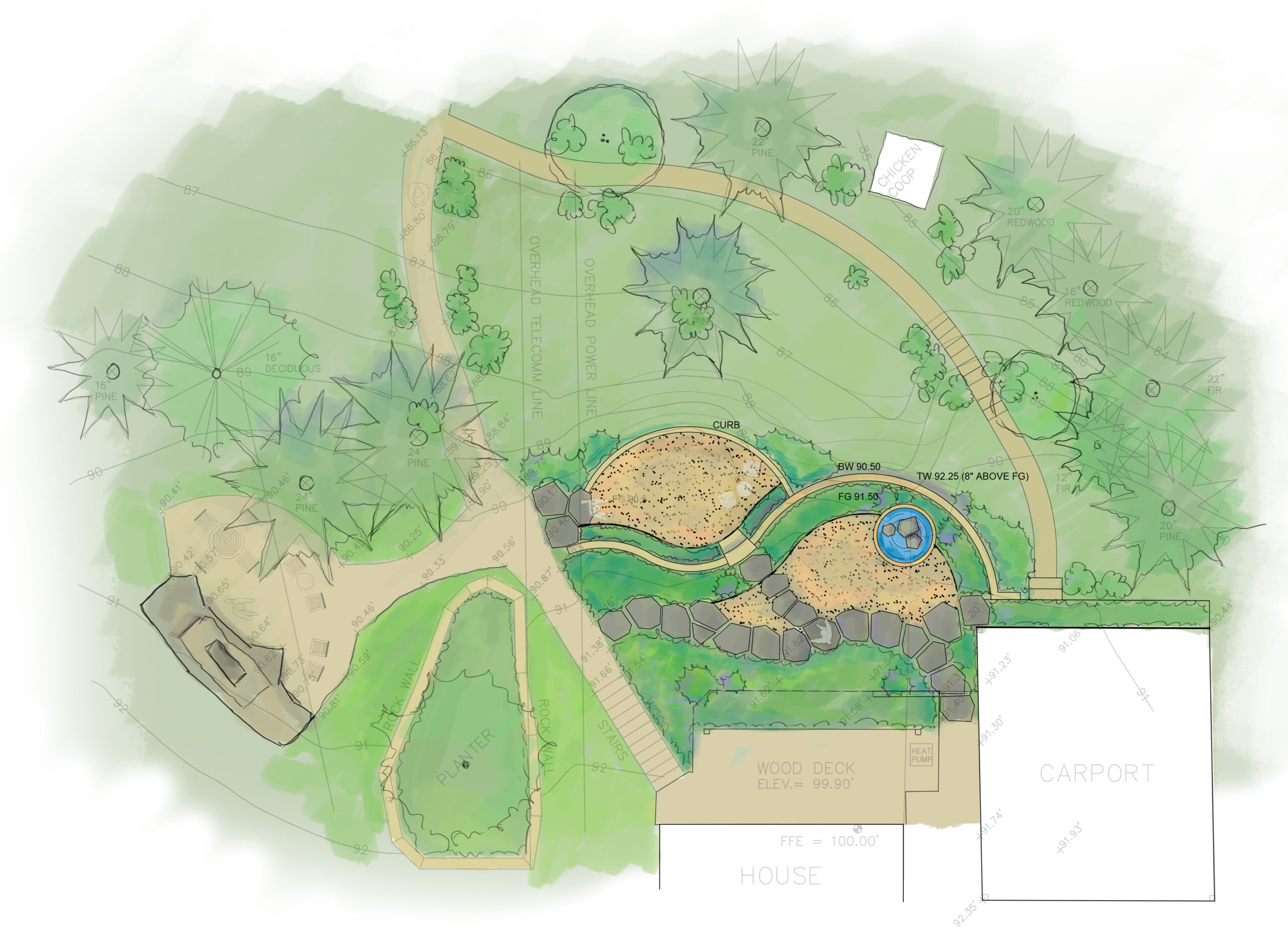 Layout1